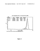 ANTIMICROBIAL SURFACES diagram and image