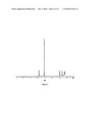 COPOLYMERIZATION OF EPOXIDES AND CYCLIC ANHYDRIDES diagram and image