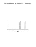 COPOLYMERIZATION OF EPOXIDES AND CYCLIC ANHYDRIDES diagram and image