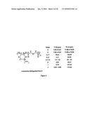 COPOLYMERIZATION OF EPOXIDES AND CYCLIC ANHYDRIDES diagram and image
