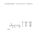 COPOLYMERIZATION OF EPOXIDES AND CYCLIC ANHYDRIDES diagram and image