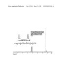 COPOLYMERIZATION OF EPOXIDES AND CYCLIC ANHYDRIDES diagram and image