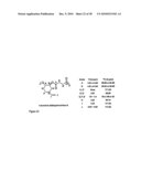 COPOLYMERIZATION OF EPOXIDES AND CYCLIC ANHYDRIDES diagram and image