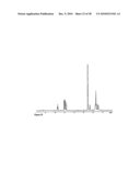 COPOLYMERIZATION OF EPOXIDES AND CYCLIC ANHYDRIDES diagram and image