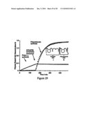 COPOLYMERIZATION OF EPOXIDES AND CYCLIC ANHYDRIDES diagram and image