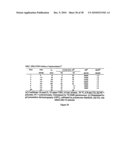 COPOLYMERIZATION OF EPOXIDES AND CYCLIC ANHYDRIDES diagram and image