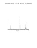 COPOLYMERIZATION OF EPOXIDES AND CYCLIC ANHYDRIDES diagram and image