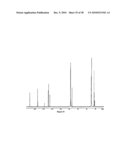 COPOLYMERIZATION OF EPOXIDES AND CYCLIC ANHYDRIDES diagram and image