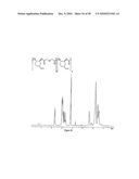 COPOLYMERIZATION OF EPOXIDES AND CYCLIC ANHYDRIDES diagram and image