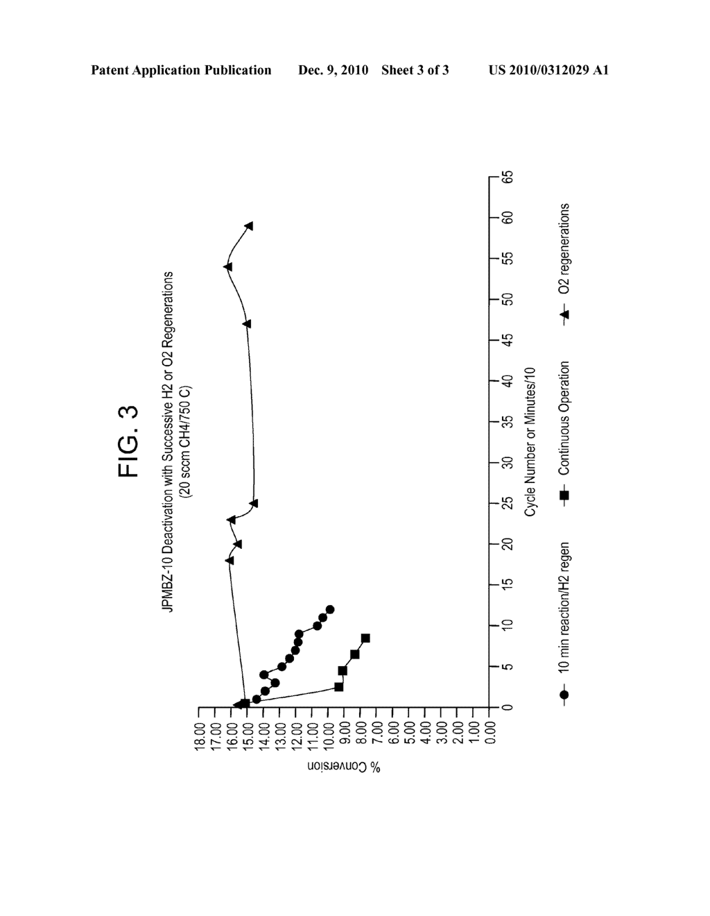 CONTINUOUS PROCESS FOR OXYGEN-FREE CONVERSION OF METHANE - diagram, schematic, and image 04