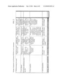 POP BOX METHODS AND SYSTEMS FOR ASSESSING RISK OF PRESSURE RELATED SKIN INJURY AND DETERMINING A RECOMMENDED TREATMENT THEREOF diagram and image