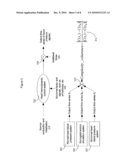 System for Cardiac Pathology Detection and Characterization diagram and image