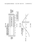 Calibration of in vivo blood pressure sensors diagram and image