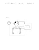 DEVICE FOR THE FUNCTIONAL DIAGNOSIS OF VESTIBULAR REFLEX ARCS USING MYOGENIC POTENTIALS diagram and image