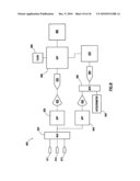 Body-Associated Receiver and Method diagram and image