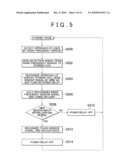 VEHICLE-MOUNTED ELECTRONIC SYSTEM diagram and image