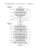 APPARATUS FOR MANAGING ENERGY SUPPLIED TO FUNCTIONAL DEVICE UNITS REALIZING A SPECIFIC FUNCTION diagram and image