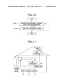 APPARATUS FOR MANAGING ENERGY SUPPLIED TO FUNCTIONAL DEVICE UNITS REALIZING A SPECIFIC FUNCTION diagram and image