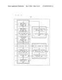 ON-VEHICLE COMMUNICATION DEVICE diagram and image