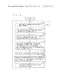 ON-VEHICLE COMMUNICATION DEVICE diagram and image