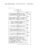 ON-VEHICLE COMMUNICATION DEVICE diagram and image