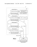 SYSTEM AND METHOD FOR RESTRICTING ACCESS TO VEHICLE SOFTWARE SYSTEMS diagram and image