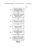 SYSTEM AND METHOD FOR RESTRICTING ACCESS TO VEHICLE SOFTWARE SYSTEMS diagram and image