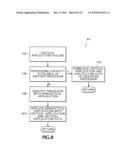 SYSTEM AND METHOD FOR RESTRICTING ACCESS TO VEHICLE SOFTWARE SYSTEMS diagram and image