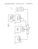 Controlling of a Vehicle Responsive to Reductant Conditions diagram and image