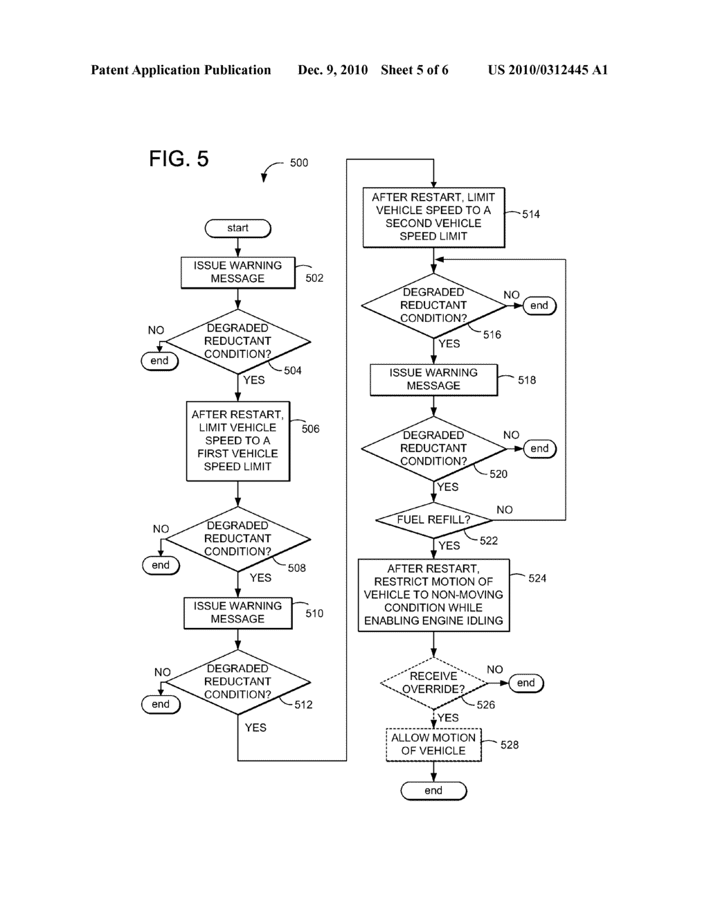 Controlling of a Vehicle Responsive to Reductant Conditions - diagram, schematic, and image 06