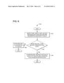 Controlling of a Vehicle Responsive to Reductant Conditions diagram and image