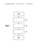 METHOD FOR DETECTING WHEEL SLIP diagram and image