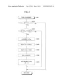 INTERNAL COMBUSTION ENGINE CONTROLLER diagram and image