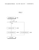 INTERNAL COMBUSTION ENGINE CONTROLLER diagram and image