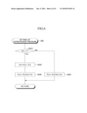 INTERNAL COMBUSTION ENGINE CONTROLLER diagram and image