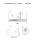 METHOD FOR MONITORING FLUID FLOW IN A MULTI-LAYERED SYSTEM diagram and image