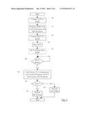 Test Method Using Memory Programmed with Tests and Protocol To Communicate between Device Under Test and Tester diagram and image