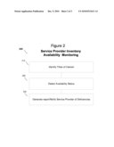 METHOD OF EVALUATING LEARNING RATE OF RECOMMENDER SYSTEMS diagram and image