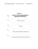 METHOD OF EVALUATING LEARNING RATE OF RECOMMENDER SYSTEMS diagram and image