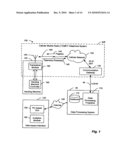 Methods and System for Managing Vending Operations Based on Wireless Data diagram and image