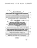 Methods and System for Managing Vending Operations Based on Wireless Data diagram and image