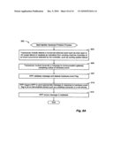 Methods and System for Managing Vending Operations Based on Wireless Data diagram and image