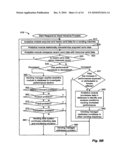 Methods and System for Managing Vending Operations Based on Wireless Data diagram and image