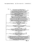 Methods and System for Managing Vending Operations Based on Wireless Data diagram and image