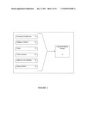 System and method for profile based search and correlation of customers, vendors, distributors, consultants and products diagram and image