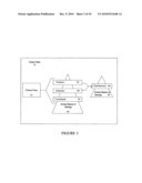 System and method for profile based search and correlation of customers, vendors, distributors, consultants and products diagram and image