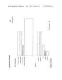 System and method for profile based search and correlation of customers, vendors, distributors, consultants and products diagram and image