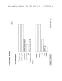 System and method for profile based search and correlation of customers, vendors, distributors, consultants and products diagram and image