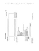 System and method for profile based search and correlation of customers, vendors, distributors, consultants and products diagram and image