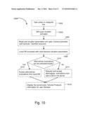 METHODS AND SYSTEMS PRODUCING RELIABLE PERSONALIZED ADAPTIVE INFORMATION REGARDING PRODUCTS diagram and image